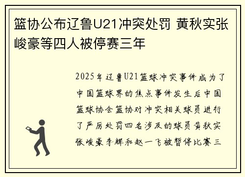 篮协公布辽鲁U21冲突处罚 黄秋实张峻豪等四人被停赛三年